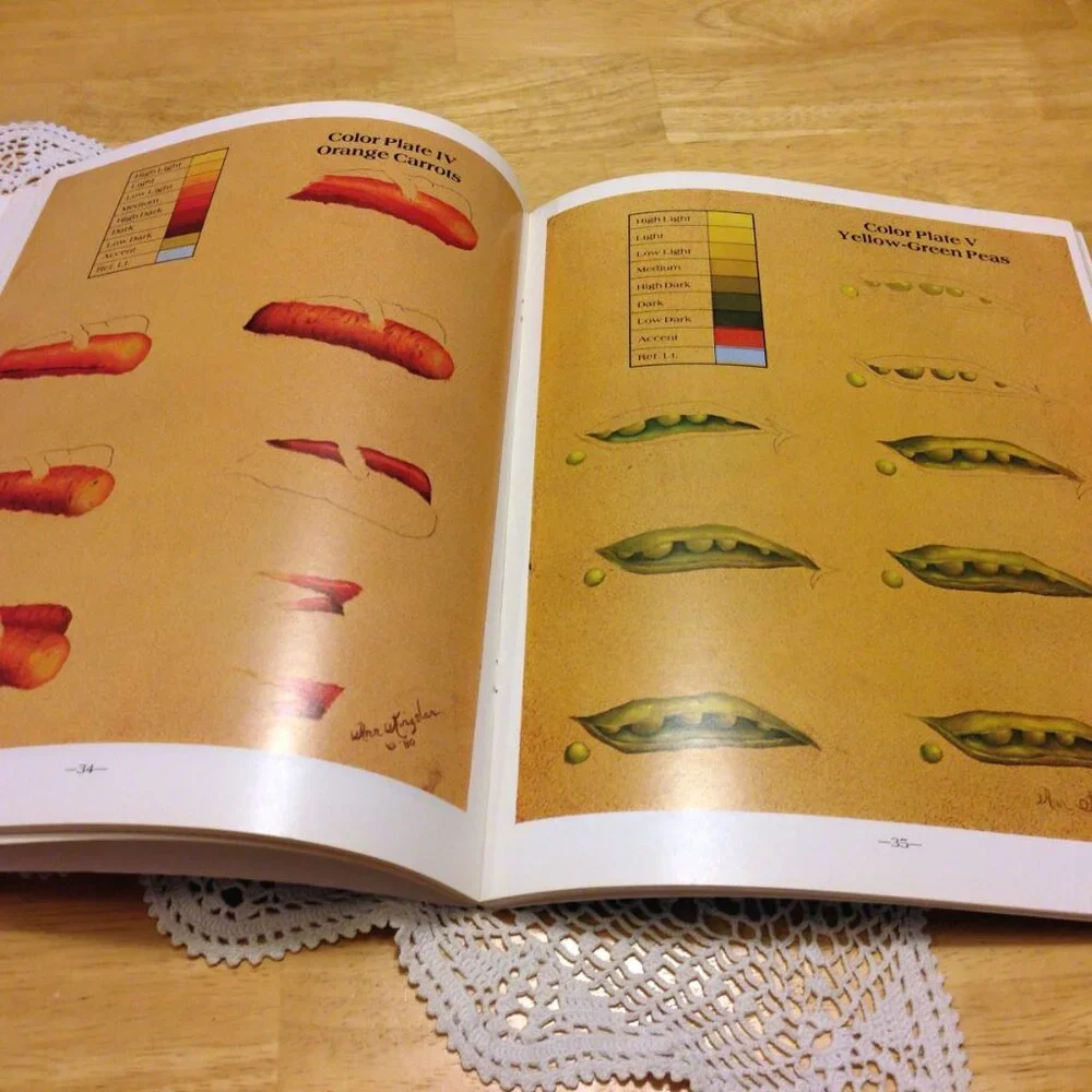 Vintage Painting Instruction Booklet,  Color Thoughts and Theory